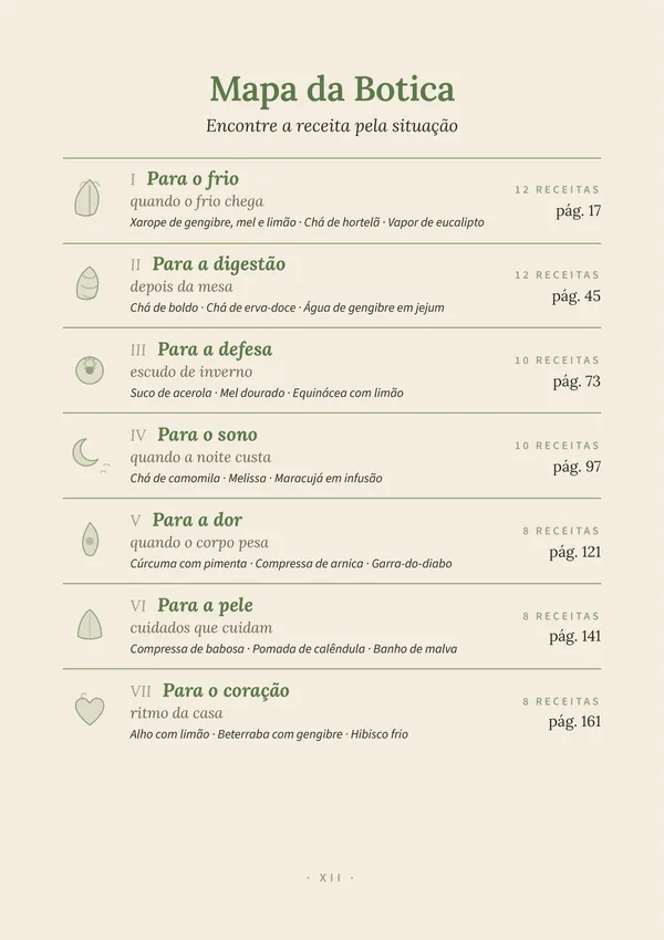 O Mapa da Botica, índice por situação do e-book, aberto na tela de um tablet